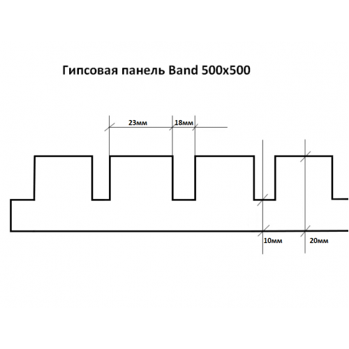 Гипсовая 3D панель Band купить в Decoro-Gesso.ru